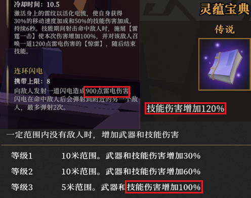 枪火重生国服联机版