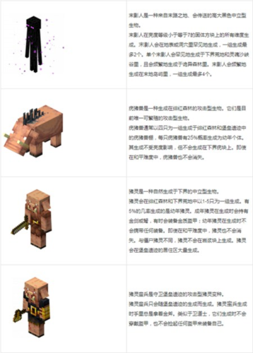 我的世界国际版1.15手机版