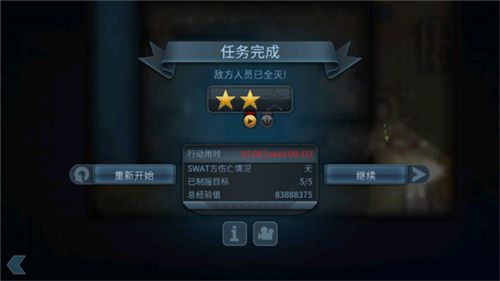 破门而入中文版