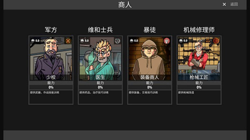 逃离塔科夫2d版内置菜单最新版本