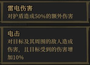 枪火重生国服联机版
