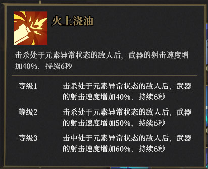 枪火重生国际版