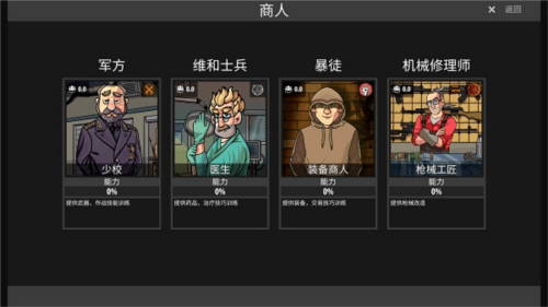 逃离暗影破解版无限金币