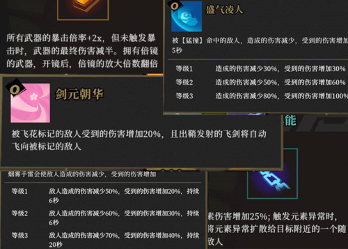 枪火重生国服联机版