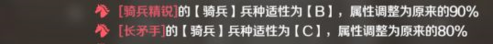 文明与征服国际版