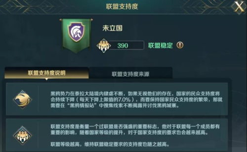 文明与征服国际版