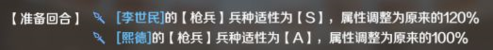 文明与征服国际版
