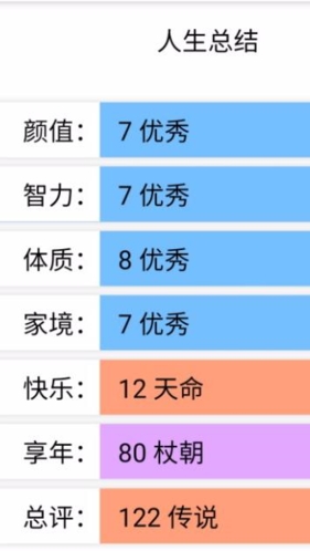 人生重开模拟器修仙版