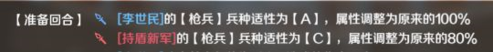 文明与征服国际版