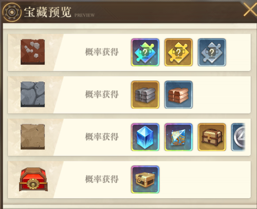 空之要塞：启航