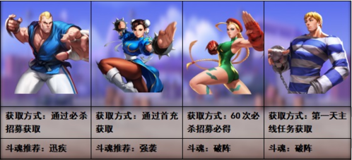 街霸：对决