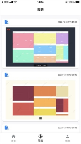 ChartCool手机版