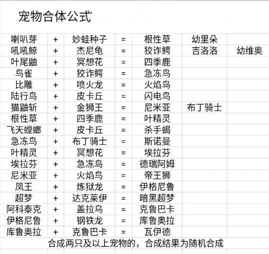 口袋妖怪单机版2024最新版本