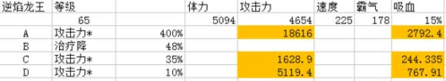 超进化物语九游版