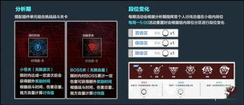 战双帕弥什无敌版