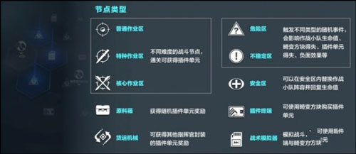 战双帕弥什无敌版