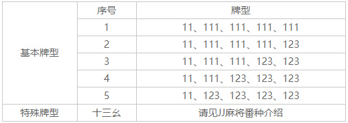 JJ麻将手机版