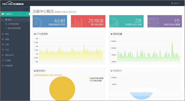 云祺虚拟机备份与恢复软件