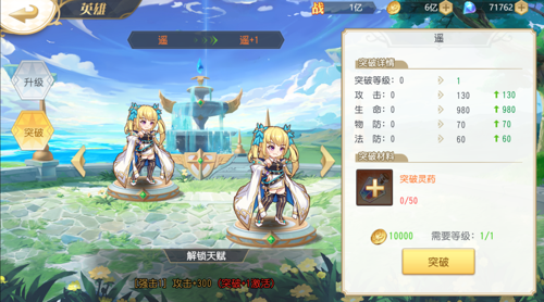 旅行骑士测试服