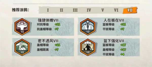 篮下王者