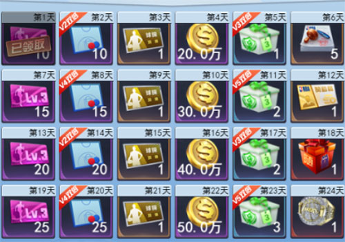 王者NBA