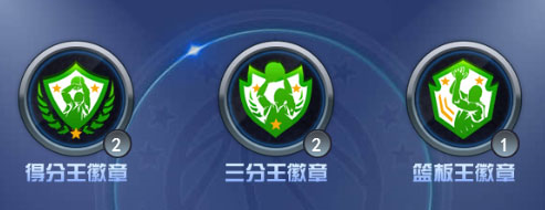 王者NBA