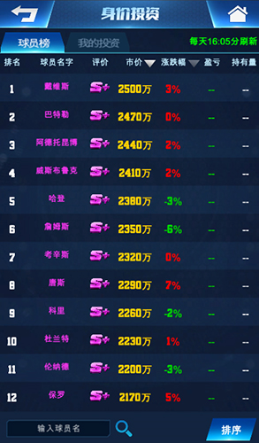 王者nba腾讯端