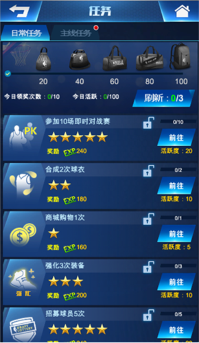 王者NBA