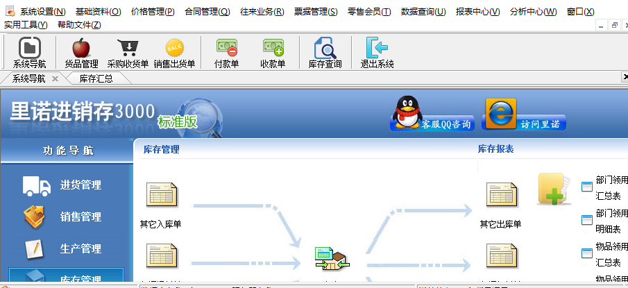里诺进销存3000软件