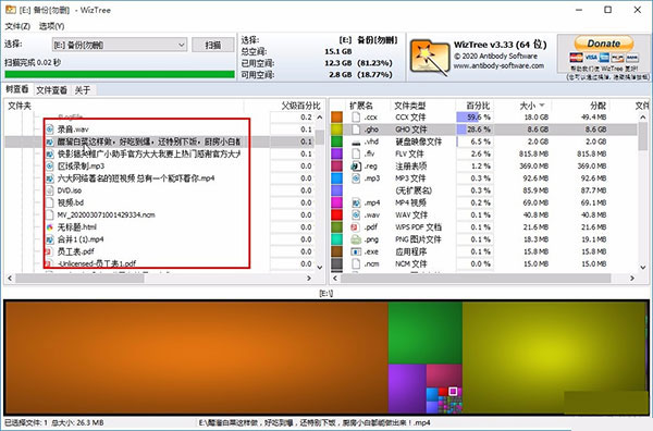 wiztree绿色版