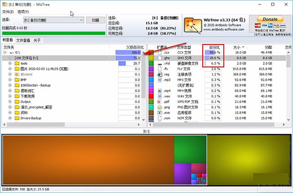 wiztree绿色版