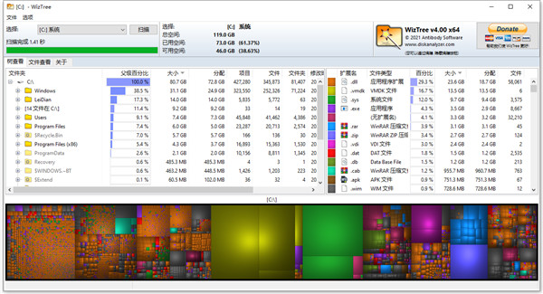 wiztree绿色版