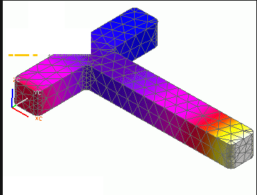 Nastran(有限元分析软件)