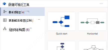 microsoft office2021中文破解版